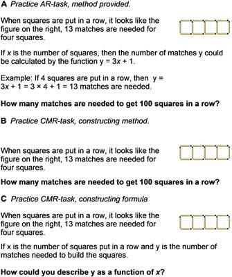 Creative Mathematical Reasoning: Does Need for Cognition Matter?